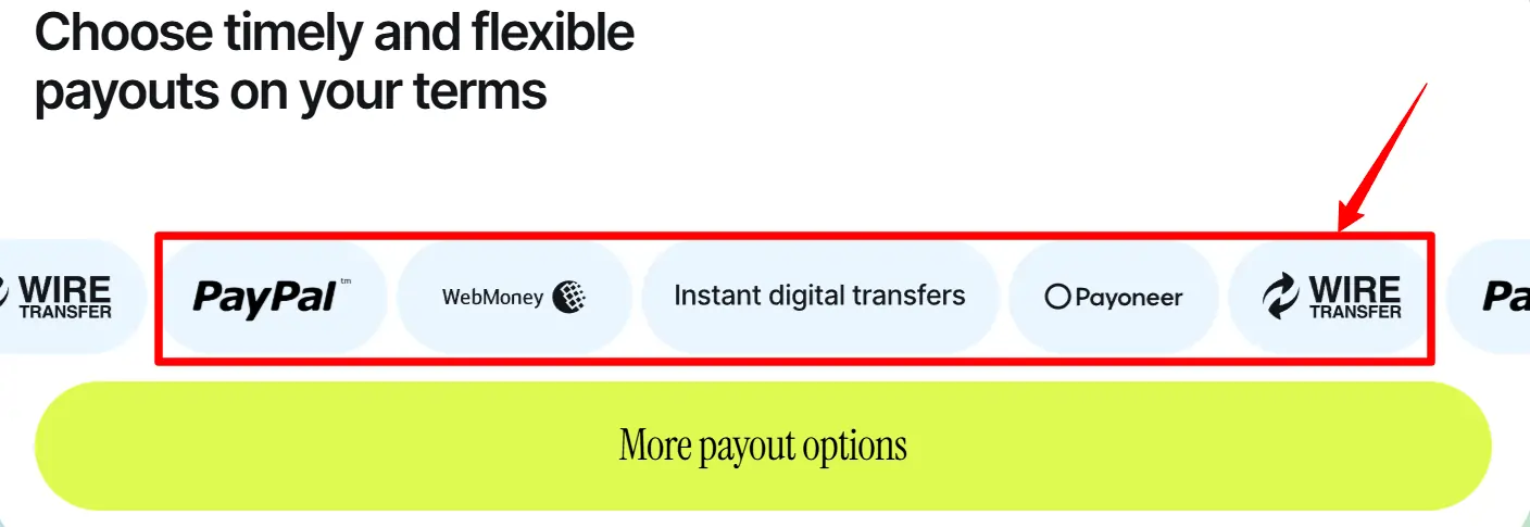 ProfitOn Review 2026: Ad Formats, CPMs, Payouts and More 12 Choose ProfitOn Payout Preferences