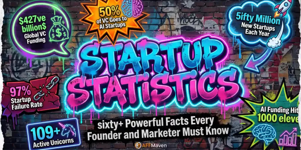 Startup Statistics 2026: Funding, Failure Rates & Trends 1 Startup Statistics