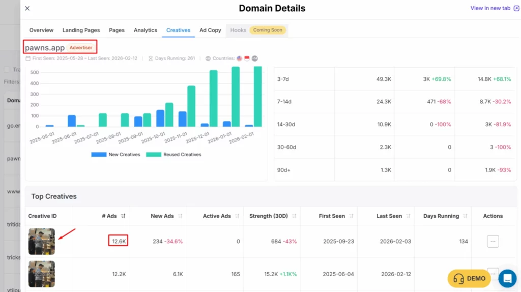 How to Find Hidden Affiliate Ads Using Tracking Filters 7 AdPlexity Social results for Pawns.app viral app