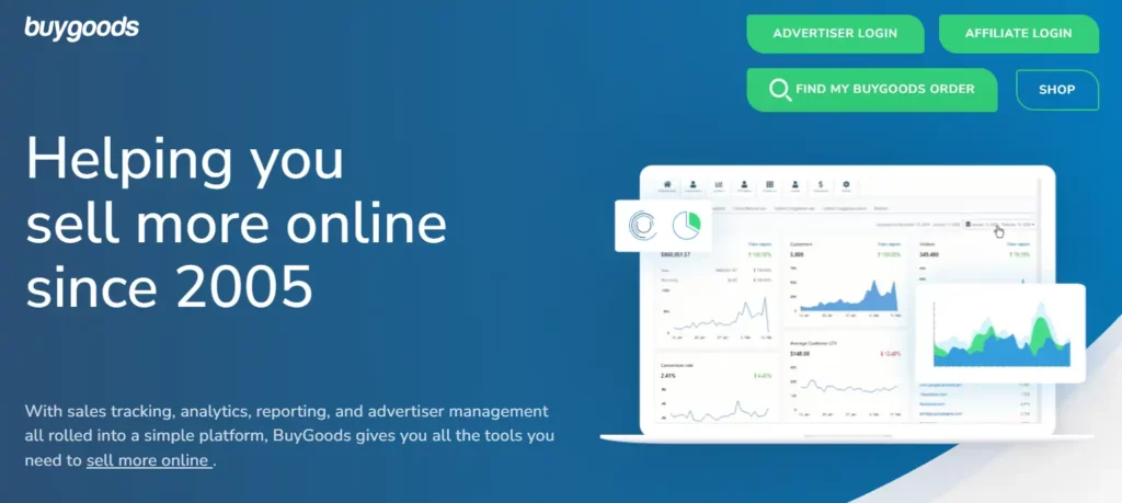 Which Affiliate Networks Pay the Fastest? 2026 Data Study 6 BuyGoods