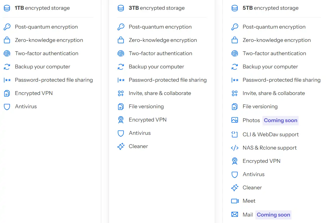 Internxt Pricing 2026: We Found a Way to Get It FREE!! 4 Features Included in Internxt Plan