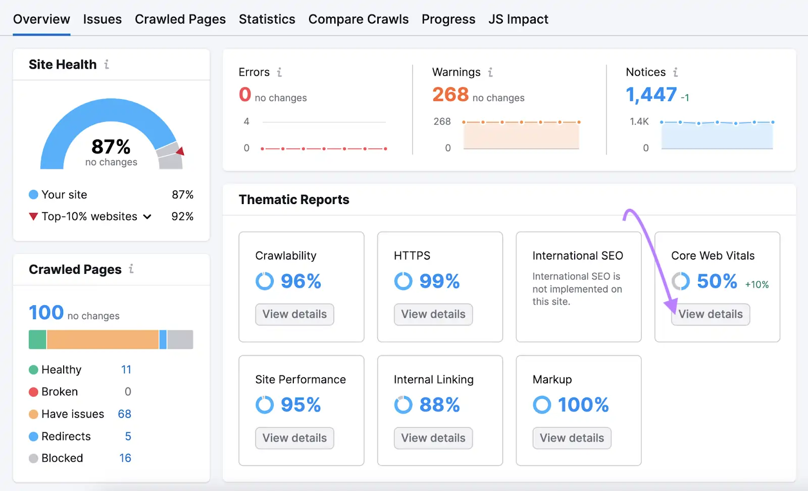 Affiliate Site Content Audit: Remove Bloat and Recover Traffic 17 Finding Pages with Poor Core Web Vitals in SEMrush