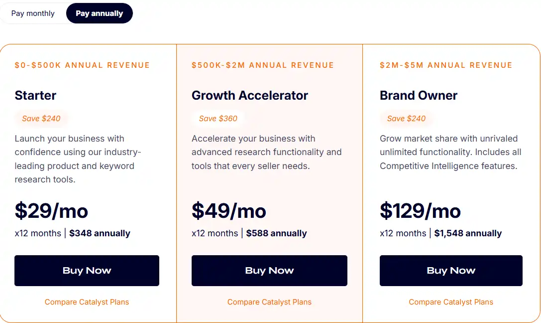 Jungle Scout Vs. Unicorn Smasher: Which Amazon Tool is Best? 10 Jungle Scout Pricing Plans