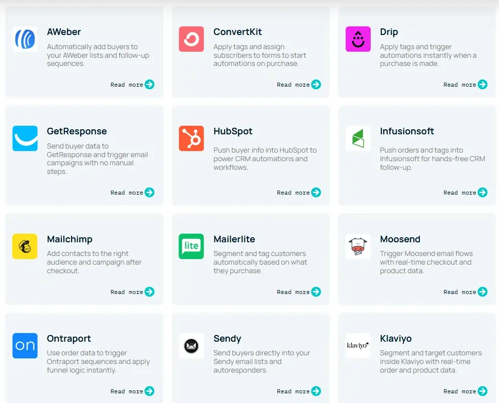ThriveCart vs ClickFunnels 2026: Which Boosts Profit Faster? 14 ThriveCart Integrations