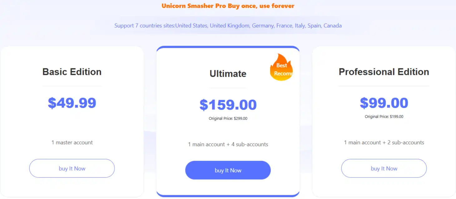 Jungle Scout Vs. Unicorn Smasher: Which Amazon Tool is Best? 11 Unicorn Smasher Pricing Plan
