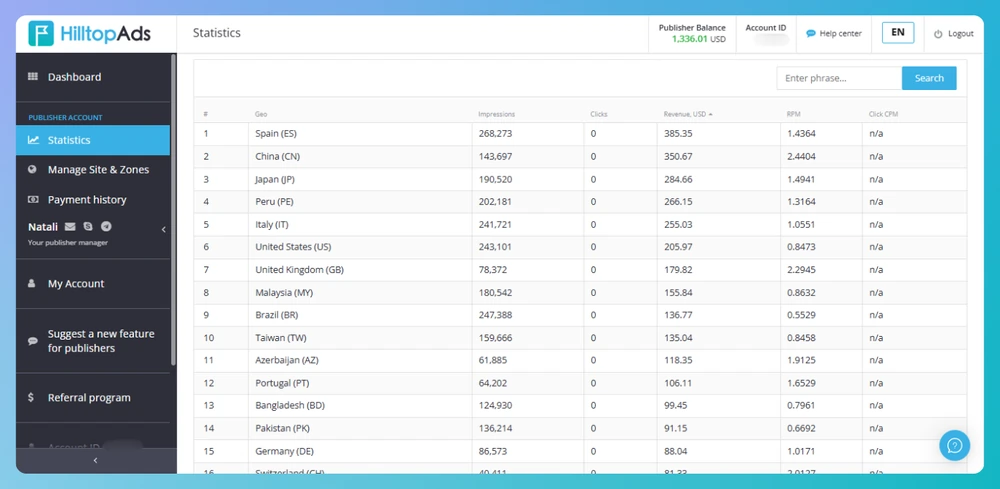 Mujo AI Affiliate Case Study: How I Built $2,800/Month in Recurring Income in 90 Days 5 Paid Traffic with HilltopAds