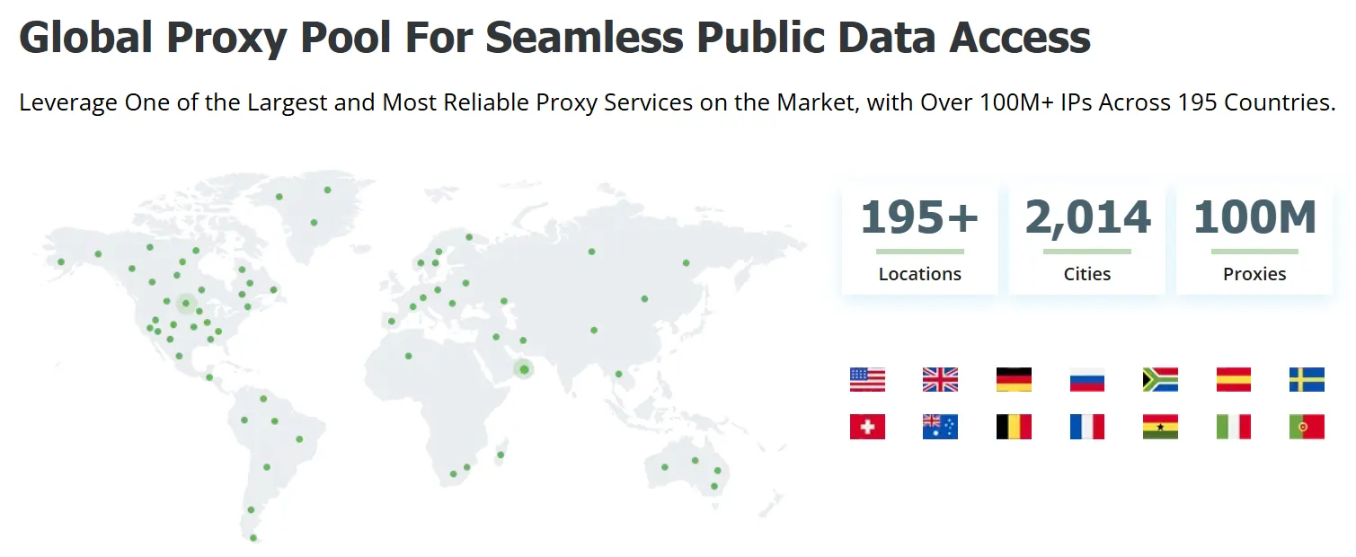 IPBurger Review 2026: Proxies, Mobile IPs & VPN Tested 9 IPBurger Proxy Pool And Country Coverage