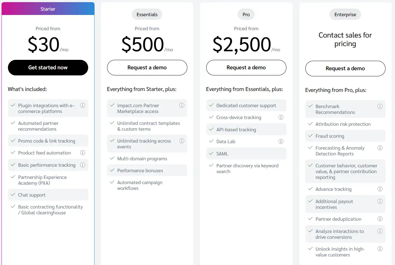PartnerStack vs Impact 2026: SaaS Partner Platform Compared 5 Impact pricing