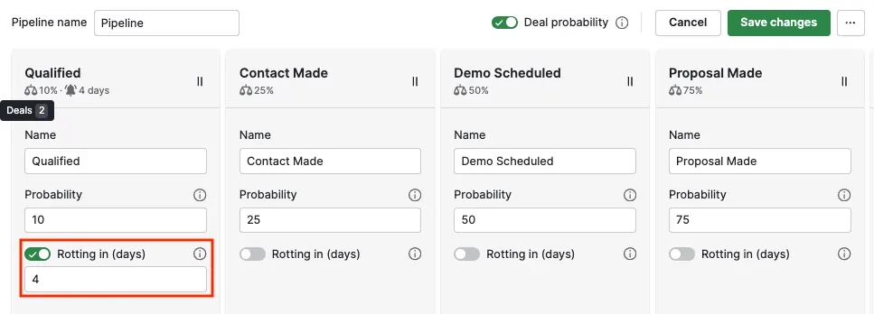 Огляд Pipedrive CRM 2026: функції, ціни, вердикт 6 Гниття угоди Pipedrive