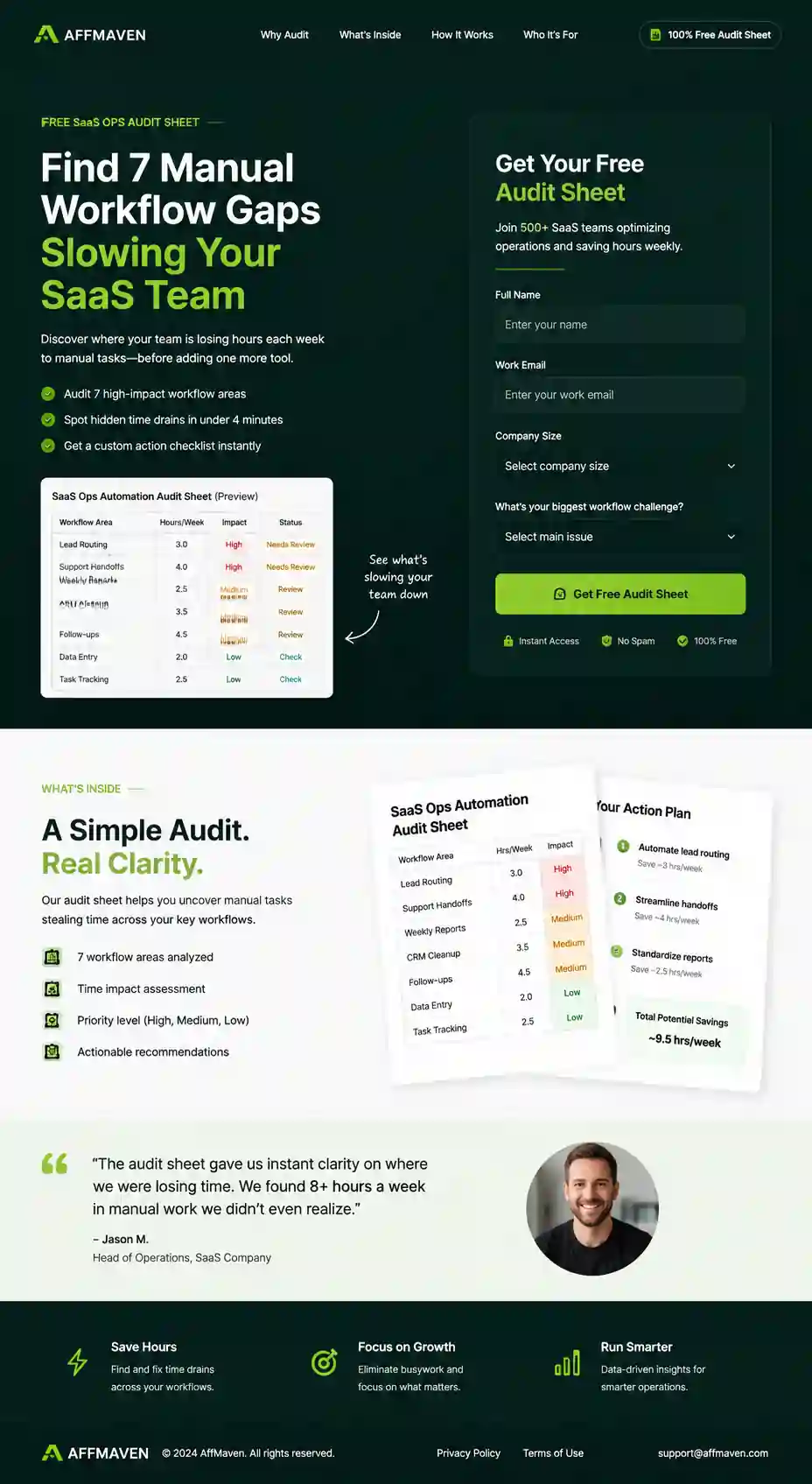 How We Generated 214 Leads in 30 Days Using Reddit Ads? 7 Saas Landing Page for Reddit Ads
