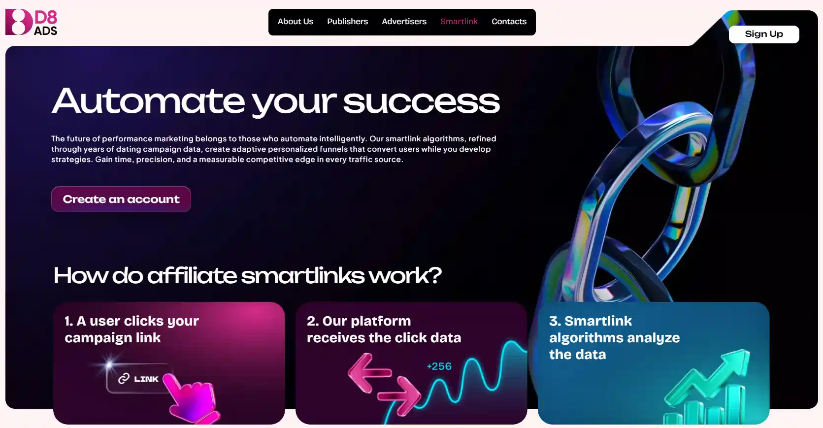 D8Ads Review 2026: Dating CPA Network for Affiliates 3 D8Ads Smartlink