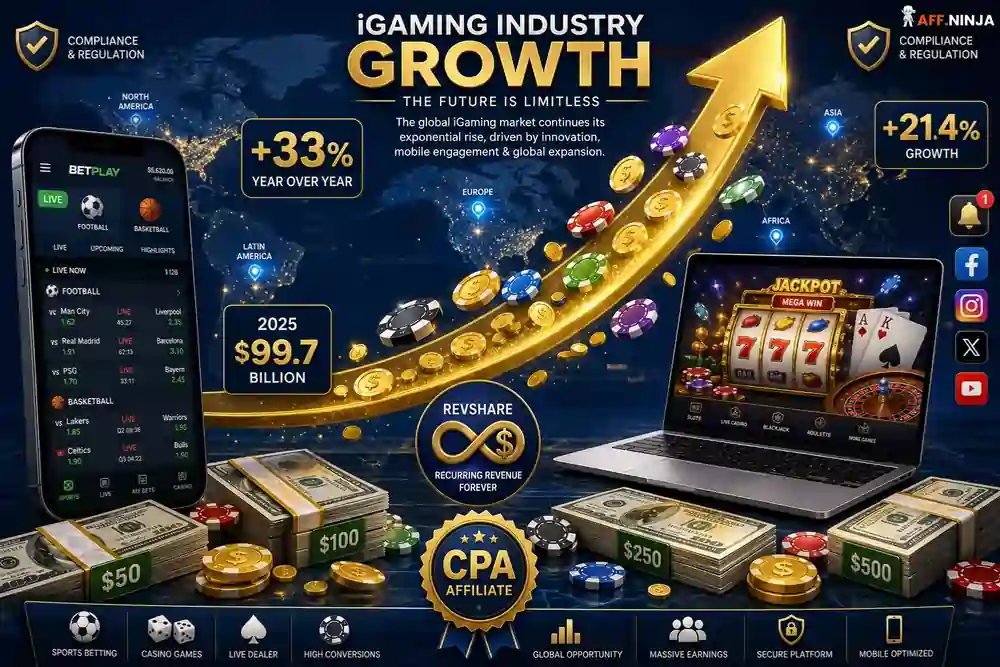 Los 6 mejores nichos para CPA Affiliate Marketing 2026 - Multiplica por 10 tu retorno de inversión 6 CPA de juegos de azar en línea y iGaming Affiliate Nichos de marketing