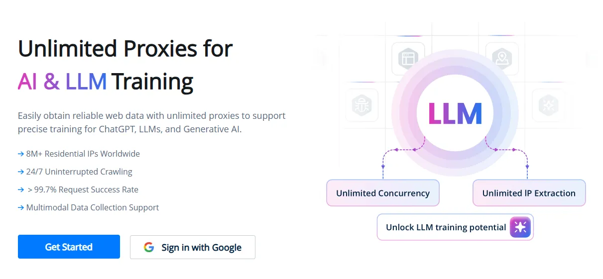 711Proxy Review 2026: Residential Proxy Features and Pricing 11 711Proxy for AI and LLM Training Data