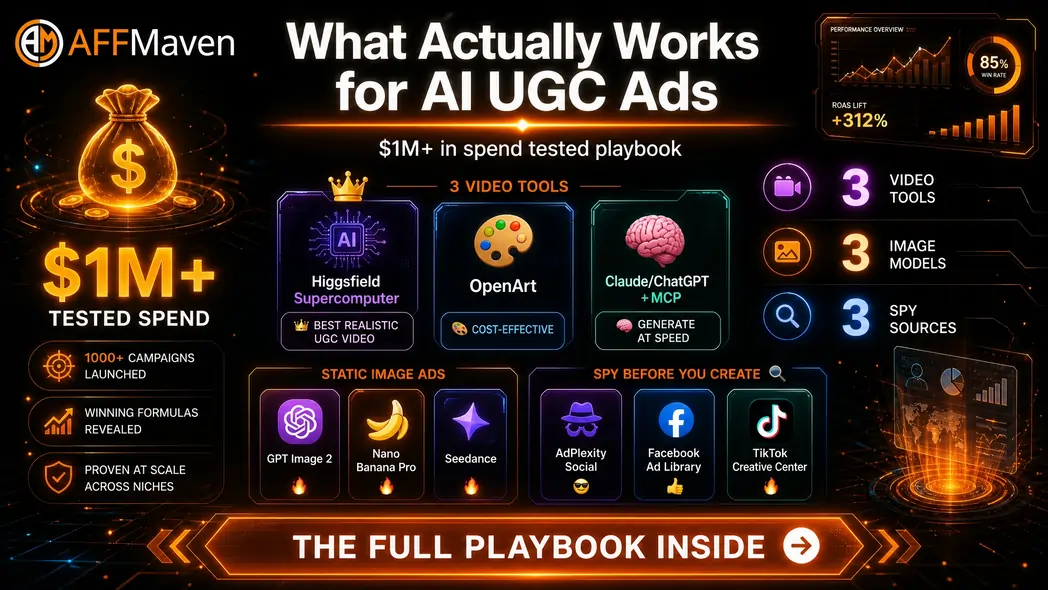 Higgsfield Supercomputer for AI UGC Ads: Full 2026 Guide 2 AI UGC Ads Success Metrics