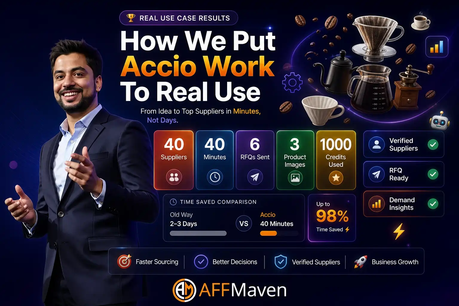Обзор Accio Work 2026: функции, цены и честный вердикт 11 Примеры реального применения Accio Work
