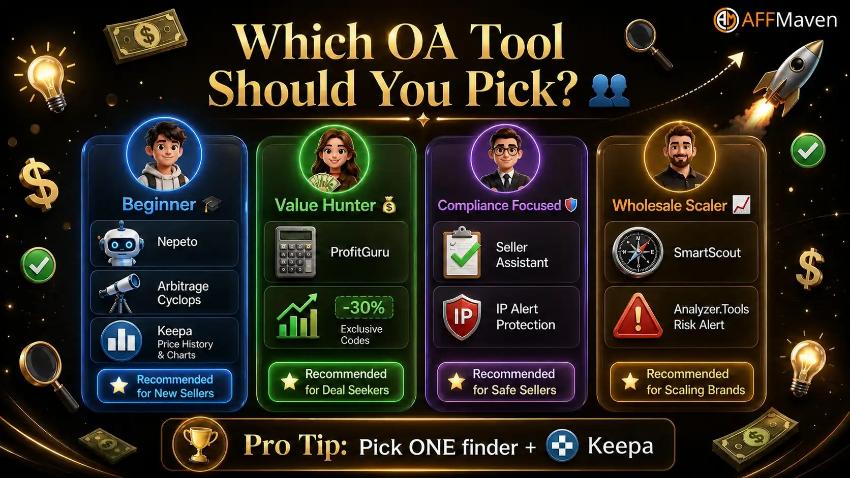 9 Best Online Arbitrage Tools for Amazon Sellers in 2026 18 Choosing Online Arbitrage Tool
